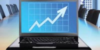 profitability software